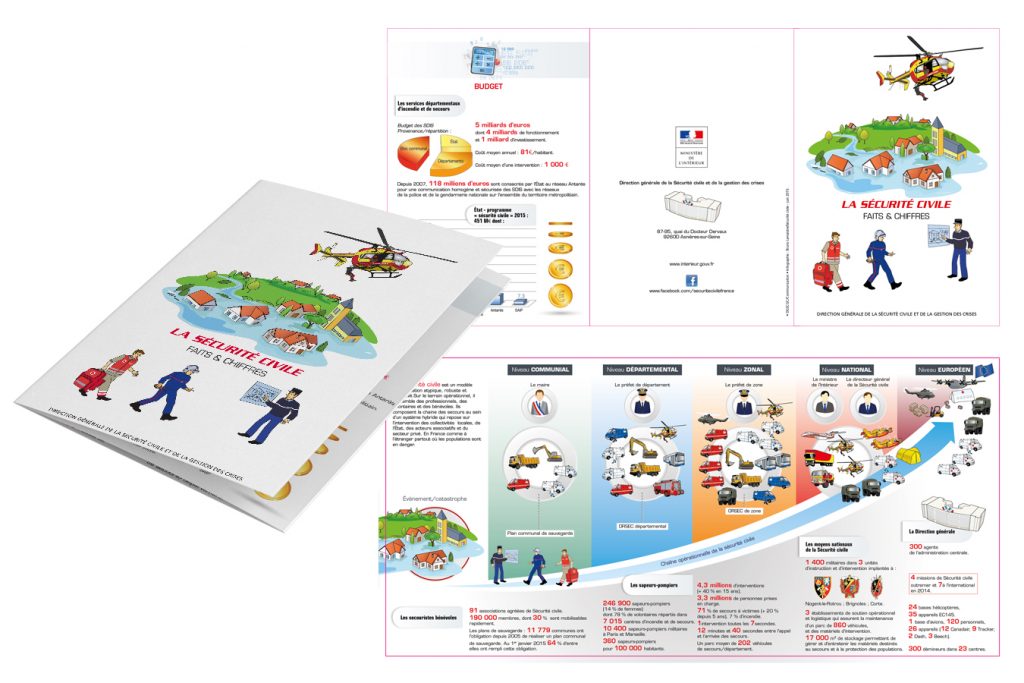 organisation-secours-s-curit-civile-plaquette-et-infographie